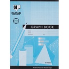 Exercise books 96 pages Kartasi Brand A4 Graph Manila Cover
