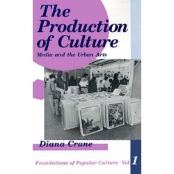 The Production of Culture: Media and the Urban Arts